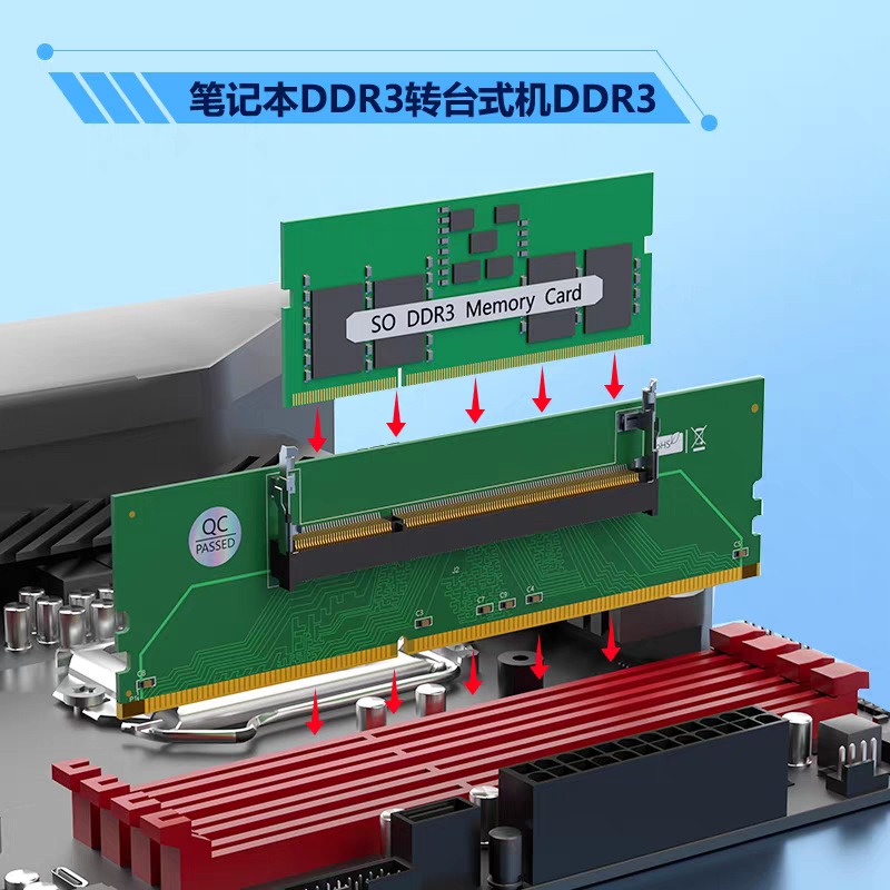 Tarjeta Adaptadora de SO-DIMM  - Ddr5 Ram reseña y precio