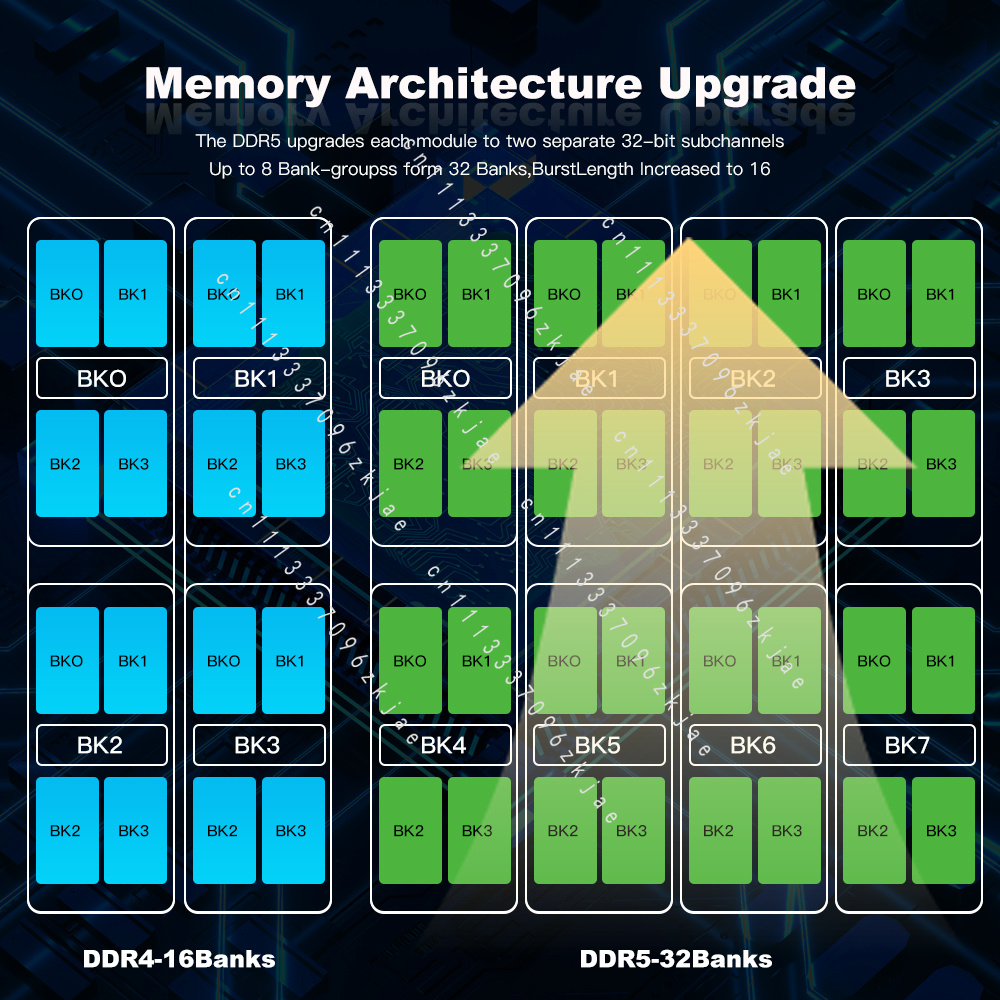 RAM DDR5 de Alta Calidad 8GB 1 - Ddr5 8Gb reseña y precio